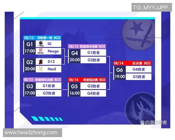 最新和平精英技术排行榜揭晓IG战队稳居第一引领潮流