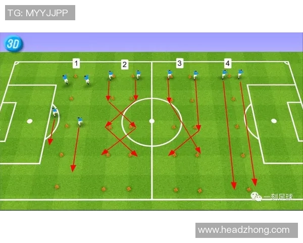 足球新手必看:提升场上意识的实用技巧与训练方法分享 足球新手必看:提升场上意识的实用技巧与训练方法分享